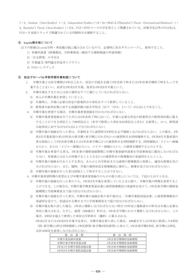 上智 学部 総合グローバル学部 2023
