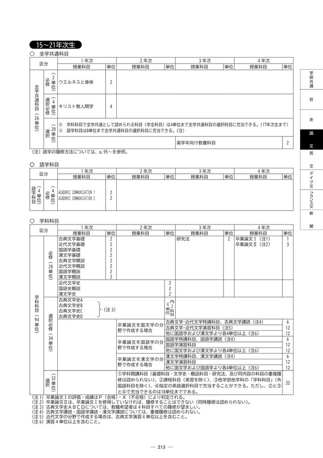 卒業論文 1710570584?v=1
