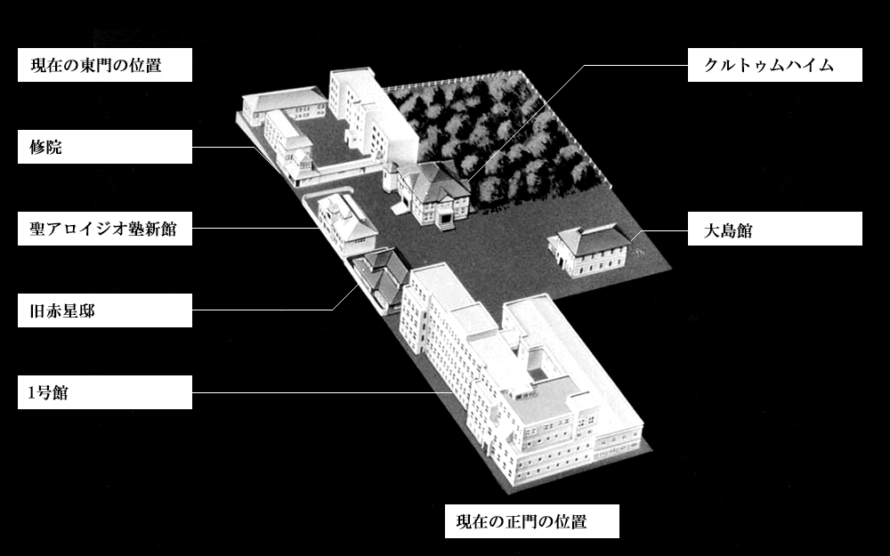 1932年頃の四谷キャンパス配置図