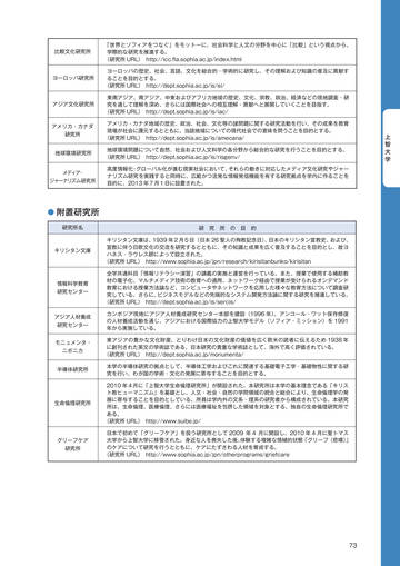 大学 等 へ の 修学 支援 の 措置 に 係る 学修 計画 書